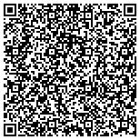 QR code with Chula Vista Restoration Masters contacts