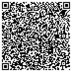 QR code with All Wet Irrigation & Lighting contacts