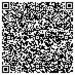 QR code with Premier iPhone Repair contacts