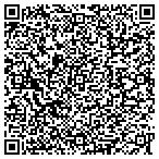 QR code with Seabeds by Michelle contacts