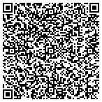 QR code with Keys Building Services contacts