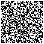 QR code with Placentia Personal Trainer and Training Pro contacts