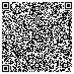 QR code with Furniture Nation contacts