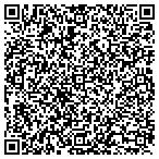 QR code with Iphone Ipad Samsung Repair contacts