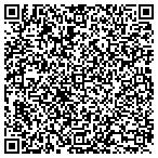 QR code with Iphone Ipad Samsung Repair contacts
