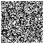 QR code with Pharm Schooling Daytona Beach contacts
