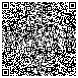 QR code with All Quality Construction & Aluminum, Inc. contacts