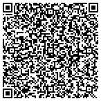 QR code with Zuckerman & Mata, LLC contacts