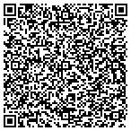 QR code with Best Greenwood Indiana Electrician contacts