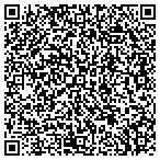 QR code with Redshark - digital contacts