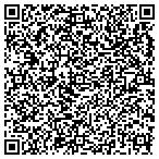 QR code with Thin Metal Parts contacts
