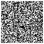 QR code with Hale's Annette Indoor Comfort Systems contacts