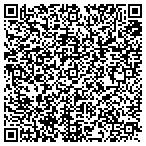 QR code with Progressive Oral Surgery contacts