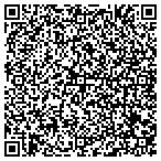 QR code with Sound Smiles Dental contacts