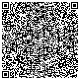 QR code with 24medsonline.com An online pharmacy contacts
