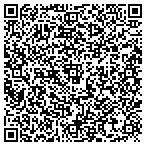 QR code with Laser Smooth Solutions contacts