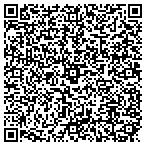QR code with Spokane computer repair pros contacts