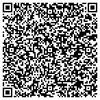 QR code with Cape House Apartments contacts