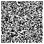 QR code with Summit Heating and Air Conditioning contacts