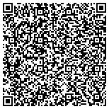 QR code with Hydrostatic Plumbing Service of Novi contacts