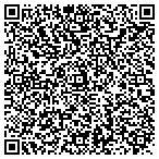 QR code with Modern Home Furnishings contacts