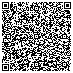 QR code with Charlotte SEO of Greenville contacts
