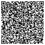 QR code with Roswell Pressure Washing contacts