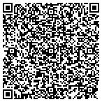 QR code with Roswell Pressure Washing contacts