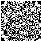 QR code with Precision Crane & Rigging contacts