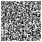 QR code with Hand Center of Louisiana contacts