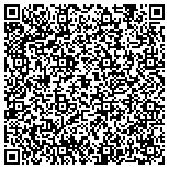 QR code with Transmission Experts and More contacts