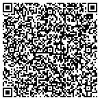 QR code with GM Wholesale Direct contacts
