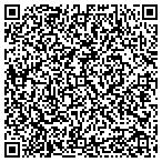 QR code with Rafail's Heating & Cooling contacts
