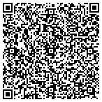 QR code with Southern Horizon Builders LLC contacts
