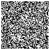 QR code with Online Auto Auction via AutoBidMaster - DENVER, CO contacts