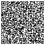 QR code with Alexander law USA contacts
