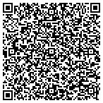 QR code with All Around Flooring Inc. contacts