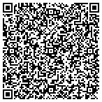 QR code with The Shade Experts USA contacts