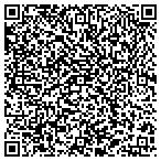 QR code with Sentry Houston Garage Door & Gate contacts
