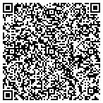 QR code with Ripa Chicken Wings contacts