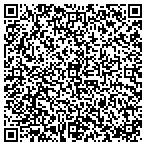 QR code with NUTEAK MARINE DECKING contacts