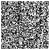 QR code with Creative Homeworks Custom Building & Remodeling contacts