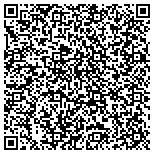 QR code with Preppy Tiger Boutique contacts