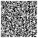 QR code with All Size Pallets LLC contacts