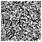 QR code with Inside NYC Hypnosis with Elena Beloff contacts