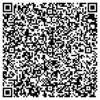 QR code with CVS Service Pest Termite Control contacts