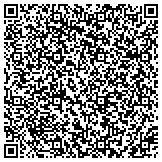 QR code with Pennsylvania Local Services & Business Listings - contacts