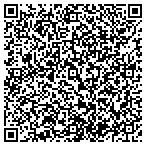 QR code with Chandler AC Repair contacts