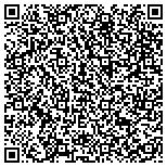 QR code with South Texas Windows and Roofing contacts