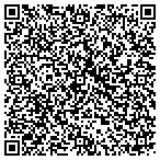 QR code with Exact Model Review contacts